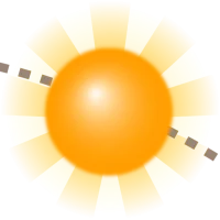 Sun Position, Sunrise & Sunset